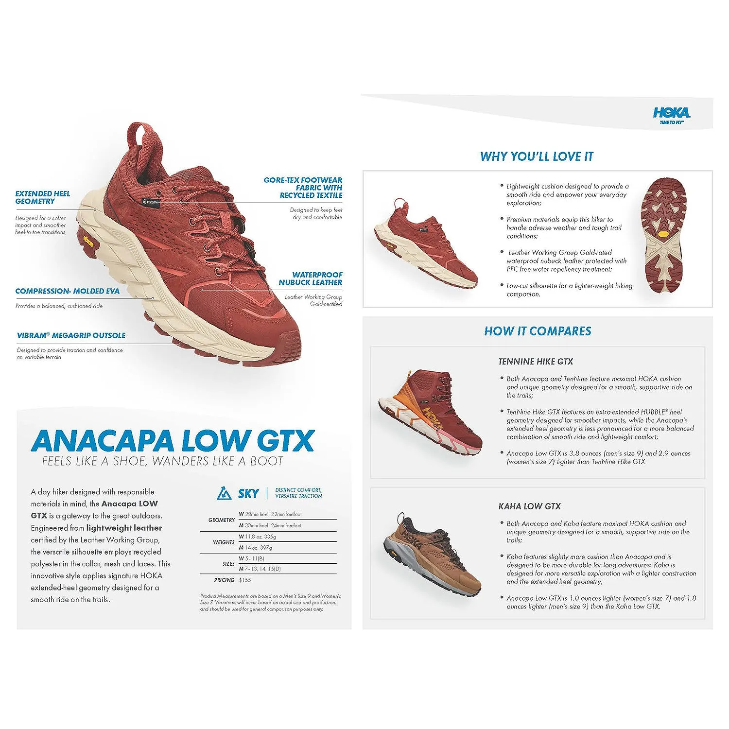 Women's Hoka Anacapa Low GTX Trellis/Mercury Nubuck